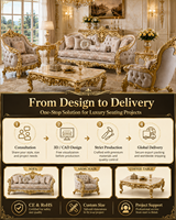 Ensembles de Salons Meubles de Luxe en Velours et Bois Massif, Style Royal Turc Fait Main, Avec Tables Basses et Chaises