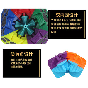 Cubo de Rubik de Fibra de Carbono Zhisheng de Yuxin Technology, 3x3 2x4 5x5, Juguete para Principiantes y Niños, Comercio Electrónico Transfronterizo - Product Image 2