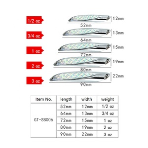 MR LURE wobbler1/2oz 3/4oz 1oz 2oz 3oz ปลาแซลมอนช้อนตกปลาหล่อปินเนอร์ล่อโลหะตกปลาล่ออื่นๆ - Product Image 4