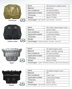 แผ่นกันลื่นสำหรับป้องกันเครื่องยนต์ทำจากเหล็ก3D ปกป้องเครื่องยนต์รถทุกรุ่นสำหรับ Ford <span class=keywords><strong>Mustang</strong></span> 2019