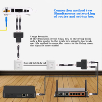 Connecteur d'extension Ethernet Plug and Play 1 vers 2, adaptateur de câble réseau LAN haute vitesse, coupleur séparateur RJ45
