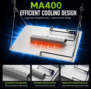 Luci LED per Coltivazione ad Alta Emissione PPFD 400W per Casa e Tenda da Coltivazione - Product Image 2