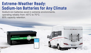 <span class=keywords><strong>Batterie</strong></span> au sodium OEM Kamada Power RV 4000 cycles 12V 100Ah, fournisseur et fabricant de batteries au sodium-ion - Product Image 5