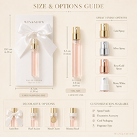 Mini-parfum en marque blanche 15ml EDP, carte-cadeau, parfum personnalisé, emballage personnalisé avec logo pour mariages et marques de beauté
