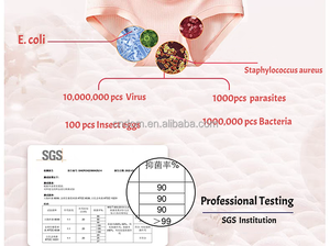 150ml Emballage à domicile Soins personnels les plus populaires Ph Balance Vaginal <span class=keywords><strong>Intime</strong></span> Féminin Wash Yoni Wash <span class=keywords><strong>Gel</strong></span> - Product Image 5