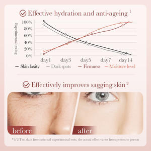 Set de Cuidado Facial Unisex Camellia Antioxidante, Rejuvenecedor, Blanqueador e Hidratante de Uso Diario con Hialuronato de Sodio Calmante - Product Image 5