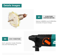 Marteau perforateur rotatif RH610 610W 2.3J SDS Plus 2 modes, vitesse variable, perçage du béton 20 mm, marteau à percussion électrique avec coffret à outils