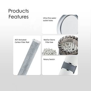 Pomme <span class=keywords><strong>de</strong></span> <span class=keywords><strong>douche</strong></span> filtrante réduisant le chlore, pomme <span class=keywords><strong>de</strong></span> <span class=keywords><strong>douche</strong></span> à main en ABS, pomme <span class=keywords><strong>de</strong></span> <span class=keywords><strong>douche</strong></span> rotative à haute <span class=keywords><strong>pression</strong></span> pour la salle <span class=keywords><strong>de</strong></span> bain, soin <span class=keywords><strong>de</strong></span> la peau - Product Image 2