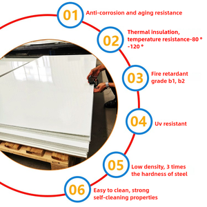 En gros Anti-Corrosion FRP Panneau Composite Tailles Personnalisées Rouleau en <span class=keywords><strong>Fibre</strong></span> <span class=keywords><strong>de</strong></span> <span class=keywords><strong>Verre</strong></span> pour la Construction pour les Réservoirs Chimiques <span class=keywords><strong>Marine</strong></span> - Product Image 3