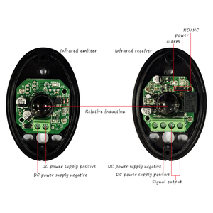 Módulo de Sensor Infrarrojo Responsivo, Unidad de Activación de Seguridad con Detección Automática para Sistemas de Puertas Automáticas y Puertas Correderas - Product Image 2
