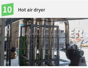 من مصنع رقائق الحيوانات الأليفة المعاد تدويرها ، زجاجة نقية من الحيوانات الأليفة مغسولة بالحارة - Product Image 2