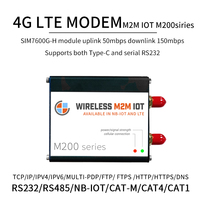 Gran oferta, módem 3G 4G Rs232 Lte con tarjeta Sim, módulo de 2/1/2/CAT4/CAT1, módulo de SlM7600G-H M2m, módem Gsm Industrial