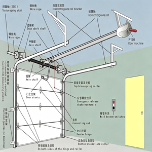 Portes <span class=keywords><strong>de</strong></span> <span class=keywords><strong>garage</strong></span> sectionnelles en aluminium, électriques, automatiques, télécommandées, isolées, pour <span class=keywords><strong>garage</strong></span> ou villa - Product Image 6