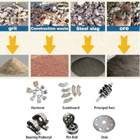 Concasseur à marteaux miniature Mintai, concasseur de pierres fines mobile durable pour les déchets de construction, le gravier et le traitement des minerais, capacité de 1 à 15 t/h