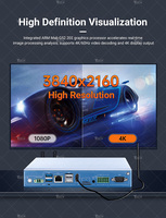 Eficiencia energética de baja potencia Industrial integrado Android 12 Mini Pc ordenador Rk3568 4GB RAM 64GB ROM Canbus Gpio Rs232 Rs485 Stock