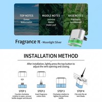Diffuseur d'huiles essentielles de luxe en verre pour voiture avec clip de ventilation, à évaporation naturelle, pour aromathérapie