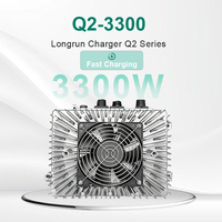 Chargeur de batterie EV étanche Longrun Q2-3300 3300W 48V 72V 96V 144V pour batteries au lithium avec CAN Bus IP67, charge rapide