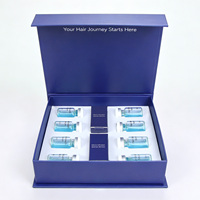 Kit de soin capillaire à domicile BLIW Private Label, ampoule nourrissante GHK-CU, sérum pour le cuir chevelu, sérum pour la croissance des cheveux au peptide de cuivre bleu.