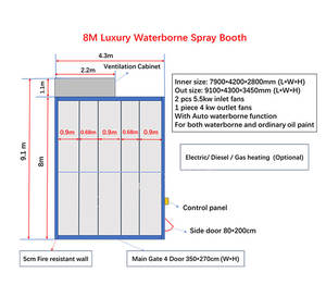 Cabine de peinture à coût élevé pour la peinture de voiture de voitures - Product Image 5