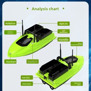 Barco Cebador de Pesca RC Alpha Smart con Doble Tolva, Luz Nocturna y Compatibilidad con Sonda de Pesca - Product Image 3