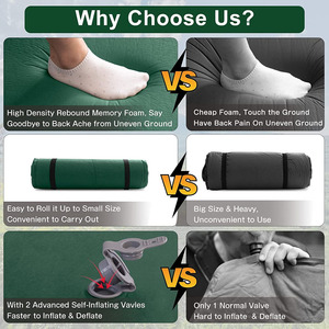 Tapis de camping auto-gonflant en mousse à mémoire de forme pour l'aventure en plein air, le pique-nique, <span class=keywords><strong>la</strong></span> randonnée, le trekking et le camping - Product Image 6