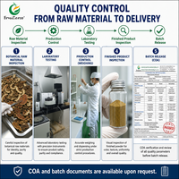 Rebaudioside A de qualité alimentaire 98% - Poudre d'extrait de Stévia - Reb A 98 - Édulcorant en vrac pour la formulation de boissons et d'aliments