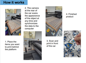 Imprimante à plat UV multifonctionnelle à 1216 positions visuelles pour les cadeaux d'artisanat Porte-clés ouvre-bouteille et les produits 3C - Product Image 4
