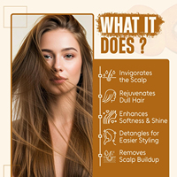 Ensemble Shampoing et Après-Shampoing Bio au Lait de Coco Marque Blanche pour Traitement Capillaire, Réparation, Hydratation, Croissance et Anti-Pelliculaire – Vente en Gros