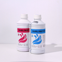 Encre de sublimation pour tissu polyester