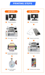 A3 UV <b>Printer</b> XP600 LED Lamp Rotary Flatbed 3040 UV Printing Machine for Phone Case Acrylic Metal Glass Bottle - Product Image 4