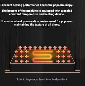 Machine à popcorn, équipement de collation, entièrement automatique, cinéma commercial, snack-bar, transformation alimentaire - Product Image 5