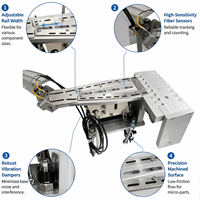 Industrieller Linearvibrations-Sortierer: Motoreinheit, Glasfasersensoren, Präzisionskomponenten-Zuführschiene, Hardware-Montage