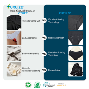 Furuize Mutande Mestruali da Donna a Vita Media in Cotone, 4 Strati Antiperditina, Alta Assorbenza, Traspiranti e Riutilizzabili - Product Image 5