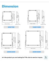 NOUVEAU DESIGN ETL CE 200W 240W 300W 400W 150lm/w RGB Projecteur