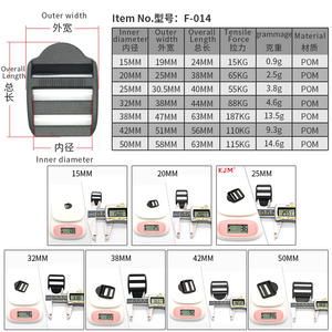 Sac à dos professionnel vintage tendance avec boucle de connexion en sangle en matériau POM pour accessoires de sac de pêche - Product Image 2