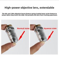WEIAI All-purpose Objective Lens 4X 10X 40X 100X (Oil) Laboratory Copper 195 Achromatic Biological Microscope Objective Lens