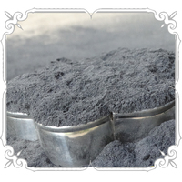 Charbon actif en poudre à base de charbon de 200/325 mailles pour la décoloration et la purification Agent auxiliaire chimique