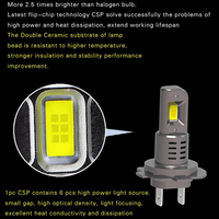 Fabrik OEM H7 LED Nebels chein werfer Mini Größe 1:1 Lampen LED H1 H3 H4 H11 H18 9005 9006 80W Canbus 4000LM CSP 3570 Auto LED Scheinwerfer