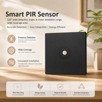 Tranrule Tuya Zigbee Sensor Gerak PIR Tipe 86 Panel Dinding Detektor Gerakan Manusia 8M 120 Derajat Keamanan Rumah Pintar