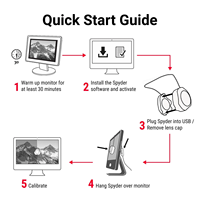 Outil d'étalonnage d'écran Datacolor SpyderPro pour ordinateur et ordinateur portable, assure une couleur précise lors de la visualisation et de l'édition de photos et de vidéos