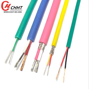 Nhà Máy Sản Xuất Khác Nhau <span class=keywords><strong>K</strong></span> Loại Cặp Nhiệt Điện Cáp Dây Chất Lượng Cao - Product Image 2