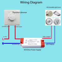 Driver LED AC DC 100W, Dapat Diredupkan dengan Metode Phase Cut PWM, Satu Kanal, Casing Aluminium IP65 untuk Penerangan Jalan dan Lampu Sorot Luar Ruangan