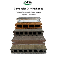 Planche composite bois-plastique co-extrudée pour terrasse extérieure, résistante au feu, revêtement de sol en bois pour extérieur, WPC