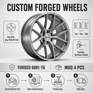 Cerchi Forgiati Multi-Raggio per Land Cruiser, Stile 5x114.3 5x112 5x120, Cerchi in Lega 18 19 20 21 <span class=keywords><strong>22</strong></span> per LC200 LC300 Land Cruiser Prado LC120 - Product Image 5