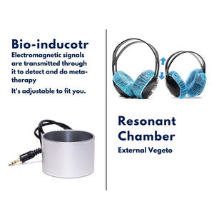 جهاز تشخيص أعطال السرطان 17d 18d <span class=keywords><strong>nls</strong></span> جهاز مراجعة صحة الجسم - Product Image 5