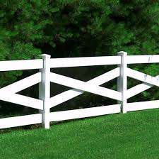 Top Standard eco-friendly azienda agricola di plastica cavallo scherma affidabile recinzione di sicurezza con struttura in legno e rivestimento in PVC per iarde di cavalli - Product Image 2