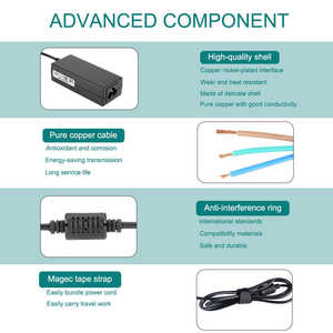 Nouveau chargeur adaptateur secteur pour Dell 19.5V 3.34A 65w XPS 12 13 15 9350 9360 9333 L321X <span class=keywords><strong>L322X</strong></span> 17 Series chargeur adaptateur pour ordinateur portable - Product Image 2