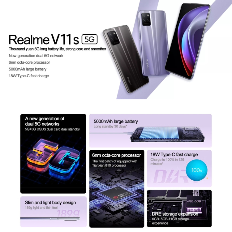 Realme V11s 5G - 6.5 Inch, 4GB+128GB, Android 11 Phone