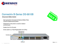 Switch Connectrix DS-6610B Baru 24 x 32Gb SFP+ 8 x Port Aktif