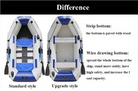Bateau pneumatique rigide certifié en PVC avec plancher gonflable pour la pêche